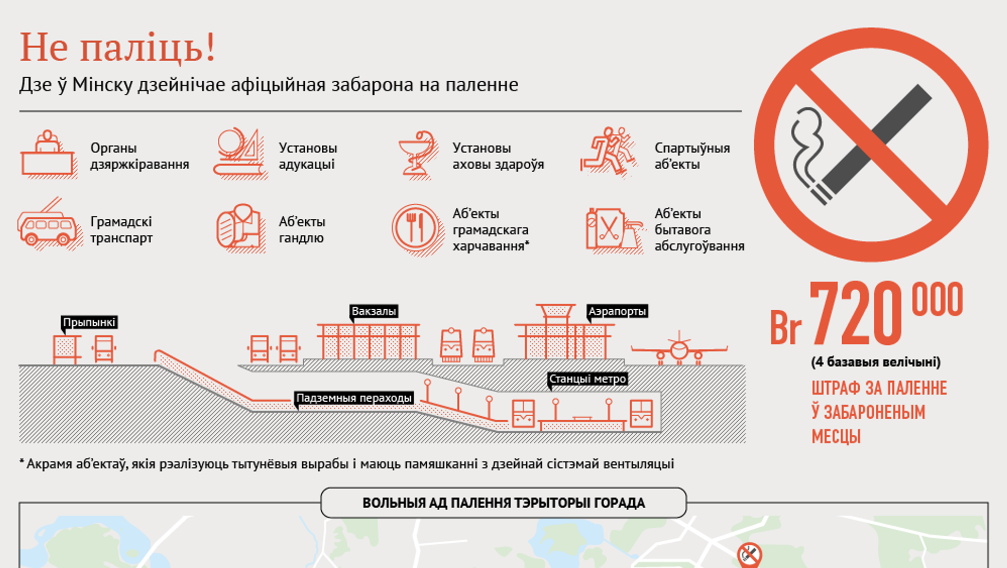 Где Запрещено Порно