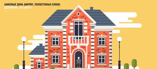 Фазенда на лето - Sputnik Беларусь