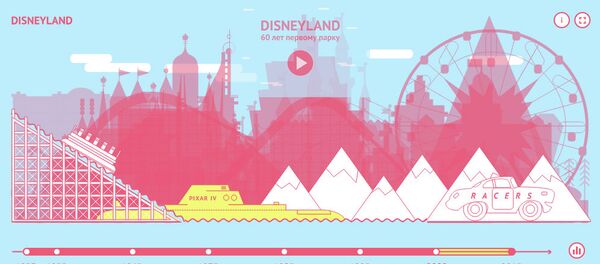 Диснейленд - Sputnik Беларусь