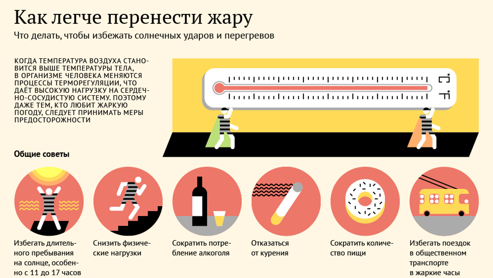 Памятка как пережить жару