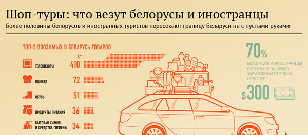 Шоп-туры: что везут белорусы и иностранцы - Sputnik Беларусь