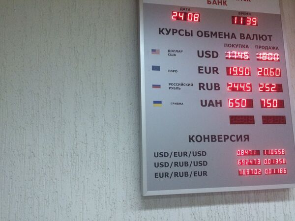 Обменный курс одного из белорусских банков - Sputnik Беларусь