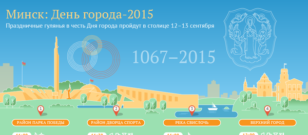 Инфографика: Минск — День города-2015 Инфографика: Минск — День города-2015 - Sputnik Беларусь