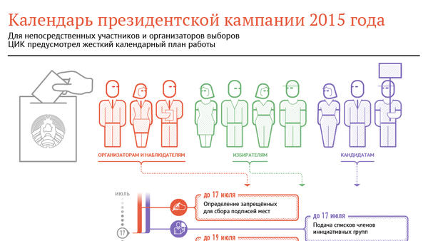 Календарь президентской кампании 2015 - Sputnik Беларусь
