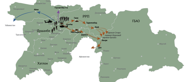 Инфографика: Куда пойдет Абдухалим Назарзода? - Sputnik Беларусь