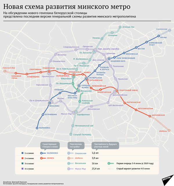 Инфографика: Новая схема развития минского метро - Sputnik Беларусь