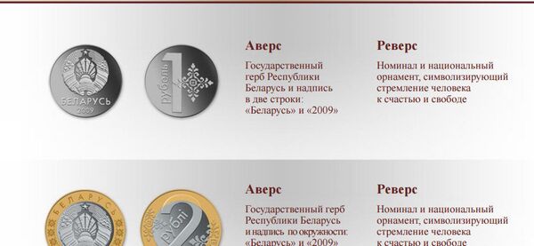 Новые денежные знаки РБ образца 2009 года Новые денежные знаки РБ образца 2009 года - Sputnik Беларусь