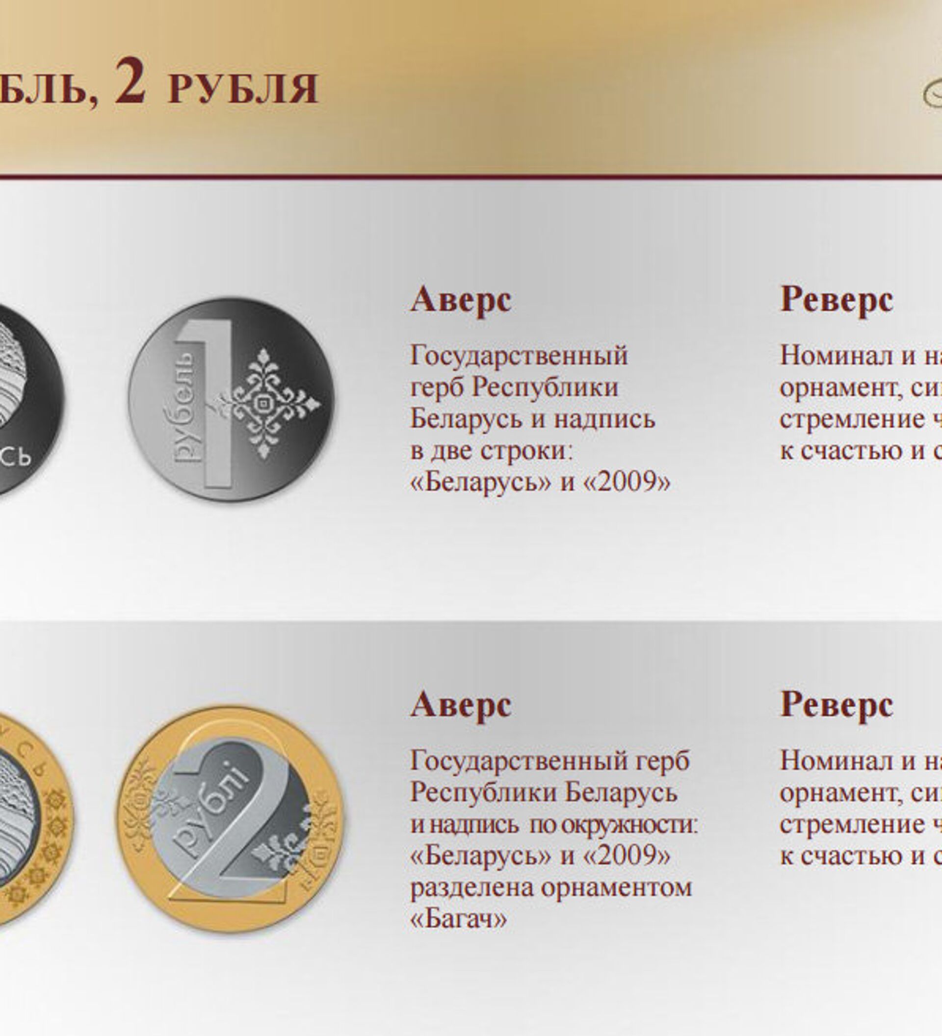 Сколько рублей в белорусском рубле. Беларусь рубль обозначение. 2 Белорусских рубля в рублях. 2 Белорусских рубля то сколько.