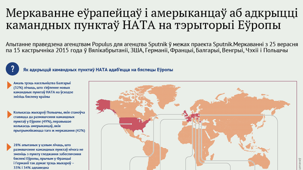 Меркаванне еўрапейцаў і амерыканцаў аб адкрыцці камандных пунктаў НАТА на тэрыторыі Еўропы - Sputnik Беларусь