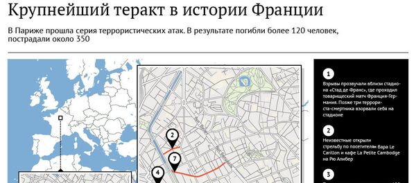 Крупнейший теракт в истории Франции - Sputnik Беларусь