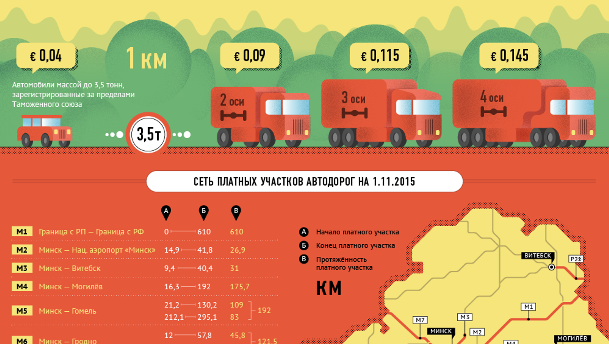 Карта платных дорог в беларуси beltoll онлайн