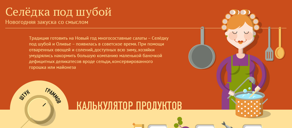 Селедка под шубой - Sputnik Беларусь