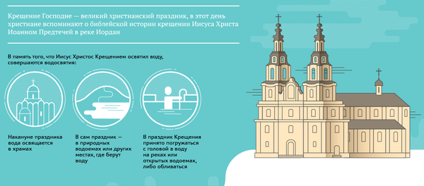 Купание на православное Крещение - Sputnik Беларусь