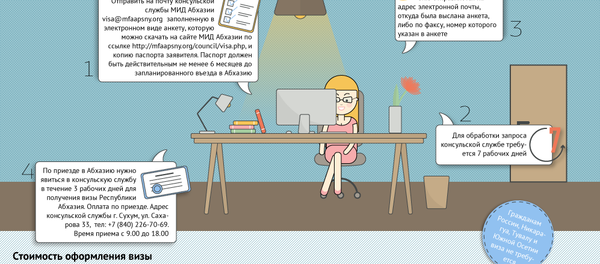 Как получить визу в Абхазию - Sputnik Беларусь