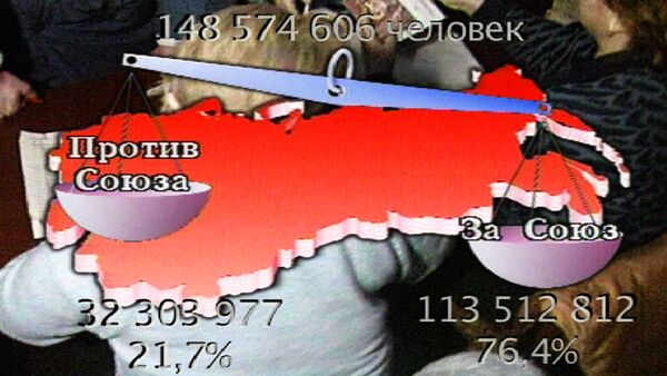 Спутник_Последний год жизни Страны Советов. Кадры из архива - Sputnik Беларусь
