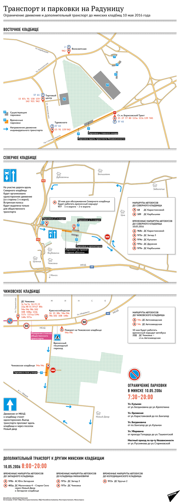Инфографика: Транспорт и парковки на Радуницу-2016 - Sputnik Беларусь