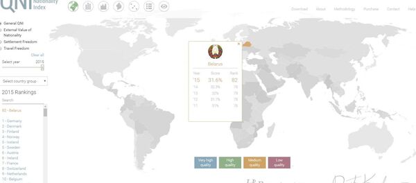 Страница сайта The Henley & Partners с Индексом гражданств мира-2015 и данными по Беларуси - Sputnik Беларусь
