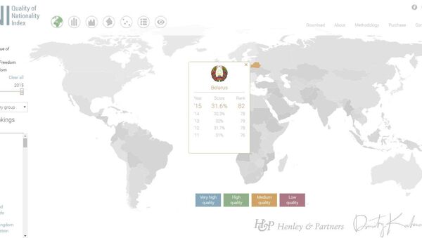 Страница сайта The Henley & Partners с Индексом гражданств мира-2015 и данными по Беларуси - Sputnik Беларусь