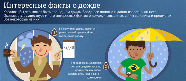 Интересные факты о дожде - Sputnik Беларусь
