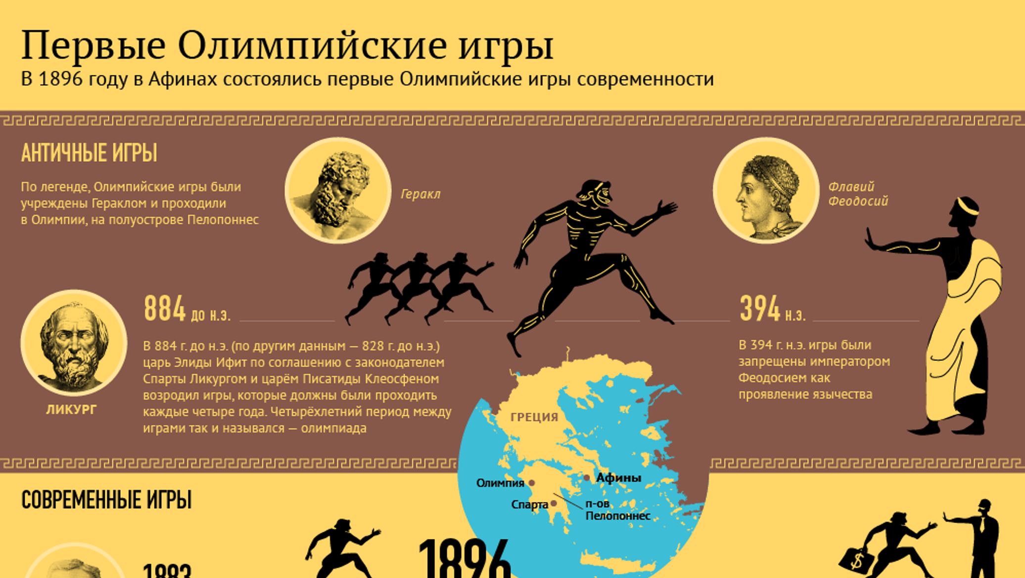 Первая Олимпиада современности - 20.07.2016, Sputnik Беларусь