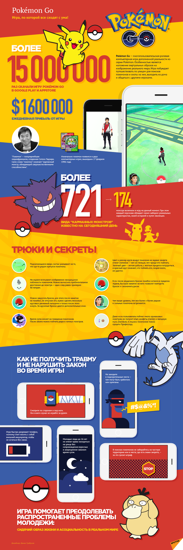 Pokemon Go: игра, по которой все сходят с ума - Sputnik Беларусь