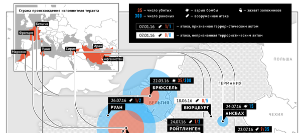 Теракты в Европе - Sputnik Беларусь