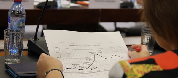 Рынок недвижимости - Sputnik Беларусь