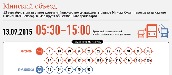 Инфографика: Общегородской объезд - Sputnik Беларусь