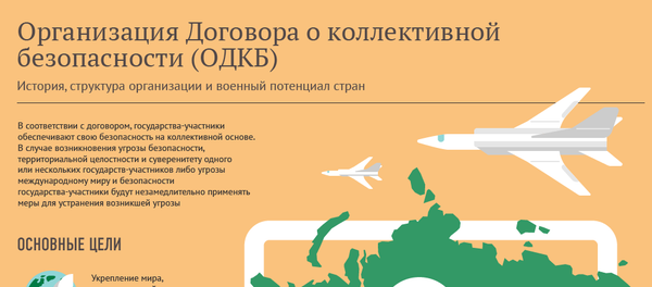 Организация Договора о коллективной безопасности (ОДКБ) - Sputnik Беларусь