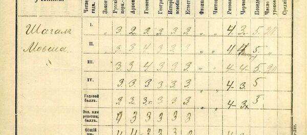 Страница дневника Марка Шагала Страница дневника Марка Шагала - Sputnik Беларусь