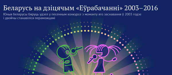 Беларусь на дзіцячым «Еўрабачанні» 2003–2016 - Sputnik Беларусь