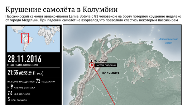 Крушение самолета в Колумбии - Sputnik Беларусь