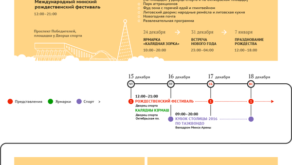 Инфографика на sputnik.by: Рождество и Новый 2017 год в Минске - Sputnik Беларусь