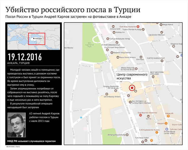 Инфографика на sputnik.by: Убийство российского посла в Турции - Sputnik Беларусь