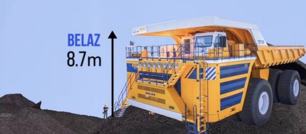 Палякі ў займальным відэа распавялі 20 фактаў пра Беларусьс - Sputnik Беларусь