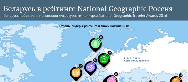 Беларусь в рейтинге National Geographic Россия - Sputnik Беларусь