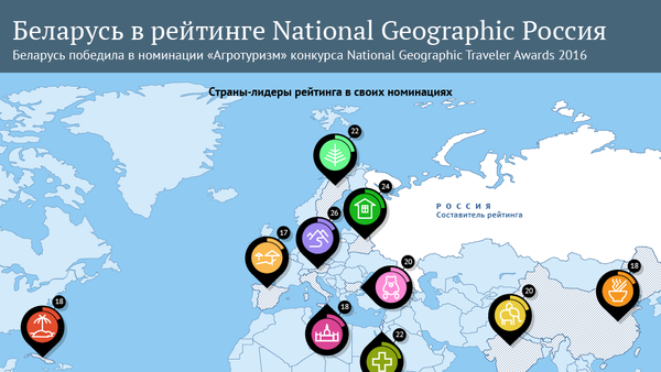 Беларусь в рейтинге National Geographic Россия - Sputnik Беларусь
