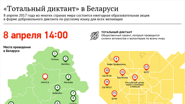 Инфографика: Тотальный диктант в Беларуси - Sputnik Беларусь