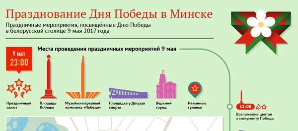 День Победы в Минске-2017 – инфографика Sputnik - Sputnik Беларусь
