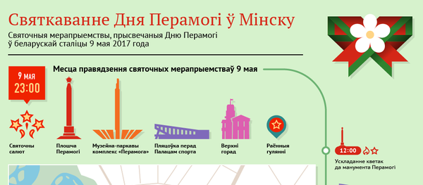 Дзень Перамогі ў Мінску-2017 – інфаграфіка Sputnik Дзень Перамогі ў Мінску-2017 – інфаграфіка Sputnik - Sputnik Беларусь
