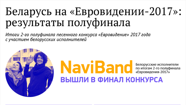 Беларусь на Евровидении-2017: результаты 2-го полуфинала - Sputnik Беларусь