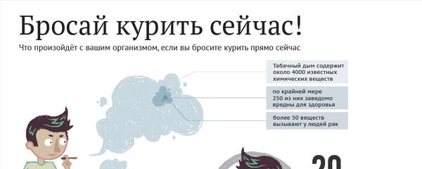 Бросай курить сейчас! - инфографика на sputnik.by - Sputnik Беларусь