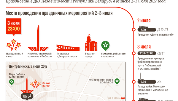 День Республики в Минске 2017 - инфографика на sputnik.by - Sputnik Беларусь