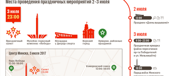 День Республики в Минске 2017 - инфографика на sputnik.by - Sputnik Беларусь