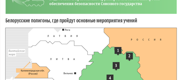 Белорусско-российские учения Запад-2017 - инфографика на sputnik.by - Sputnik Беларусь