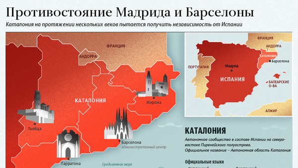 Каталония в стремлении к независимости - инфографика на sputnik.by - Sputnik Беларусь