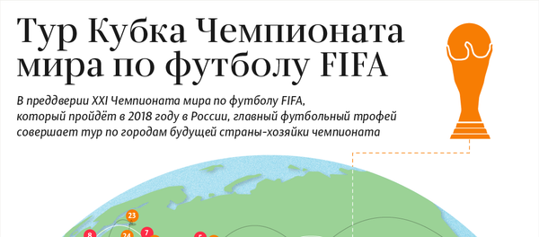 Тур Кубка Чемпионата мира по футболу FIFA – инфографика на sputnik.by Тур Кубка Чемпионата мира по футболу FIFA – инфографика на sputnik.by - Sputnik Беларусь