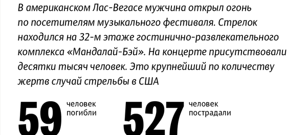 Стрельба в Лас-Вегасе – инфографика на sputnik.by Стрельба в Лас-Вегасе – инфографика на sputnik.by - Sputnik Беларусь
