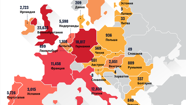 Сколько Китай вкладывает в Европу – инфографика на sputnik.by - Sputnik Беларусь