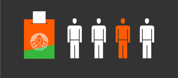 Выборы в местные Советы депутатов РБ 2018 – инфографика на sputnik.by Выборы в местные Советы депутатов РБ 2018 – инфографика на sputnik.by - Sputnik Беларусь